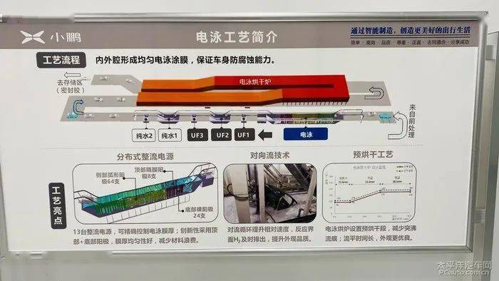 品牌触点管理——企业成功的关键所在