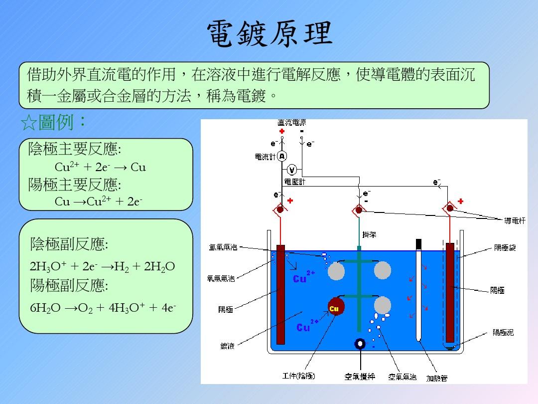 提升品牌竞争力，从“品牌记忆系数”开始