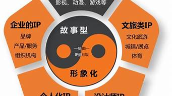场景化情感连接：让品牌与消费者之间更紧密的纽带